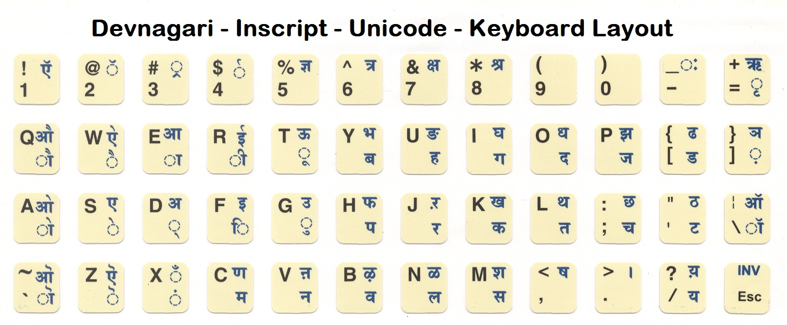 Inscript Layout